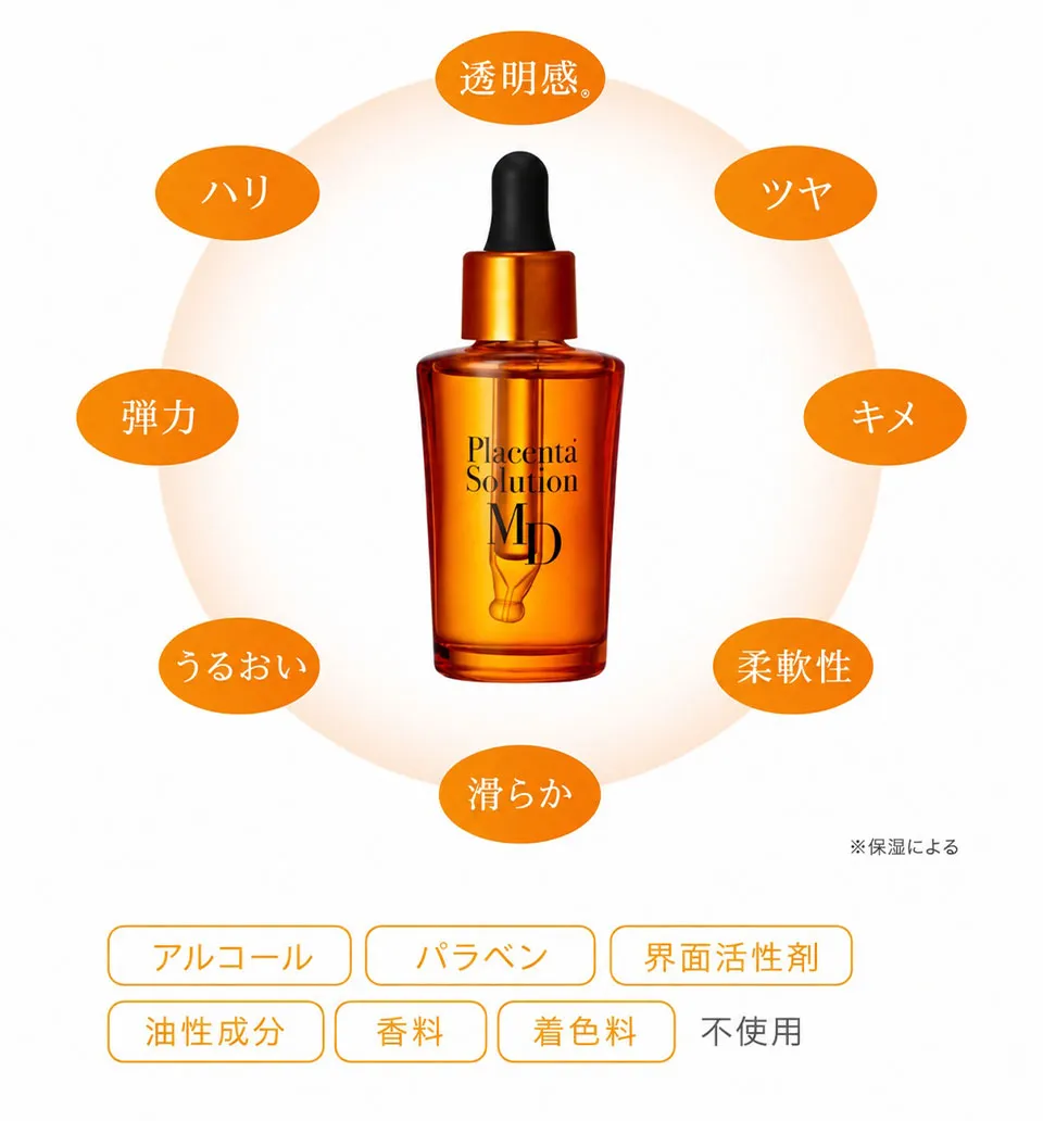 Placenta Solution MDの特徴